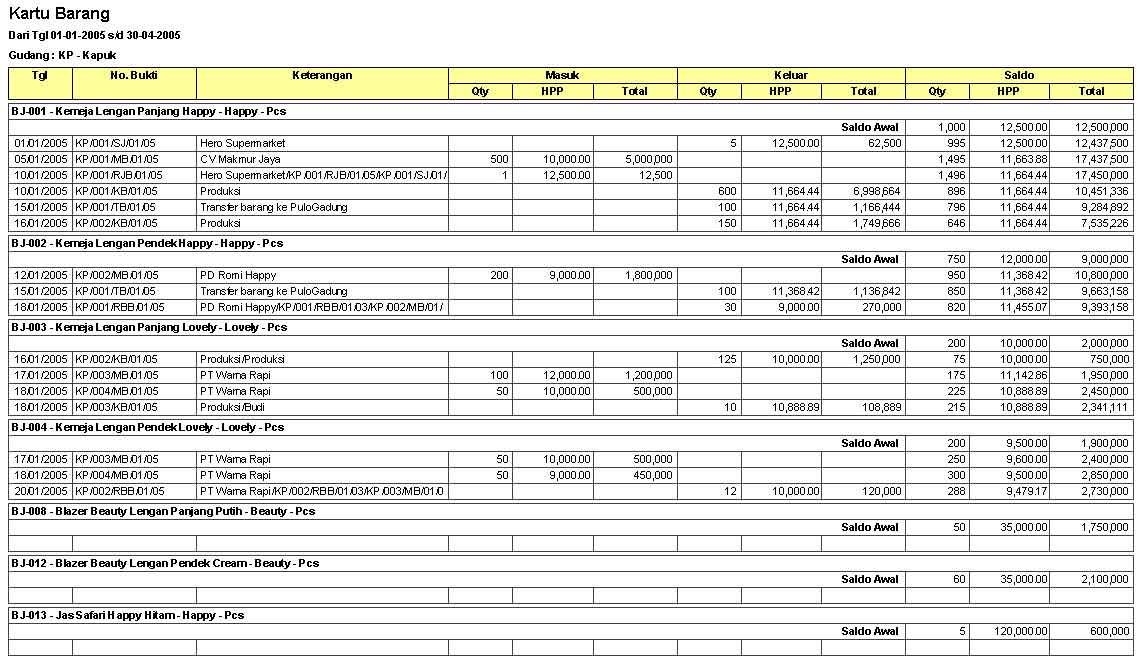 Software Inventory Program Stok Barang Gudang Gratis